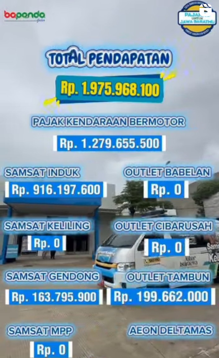 1006203608
